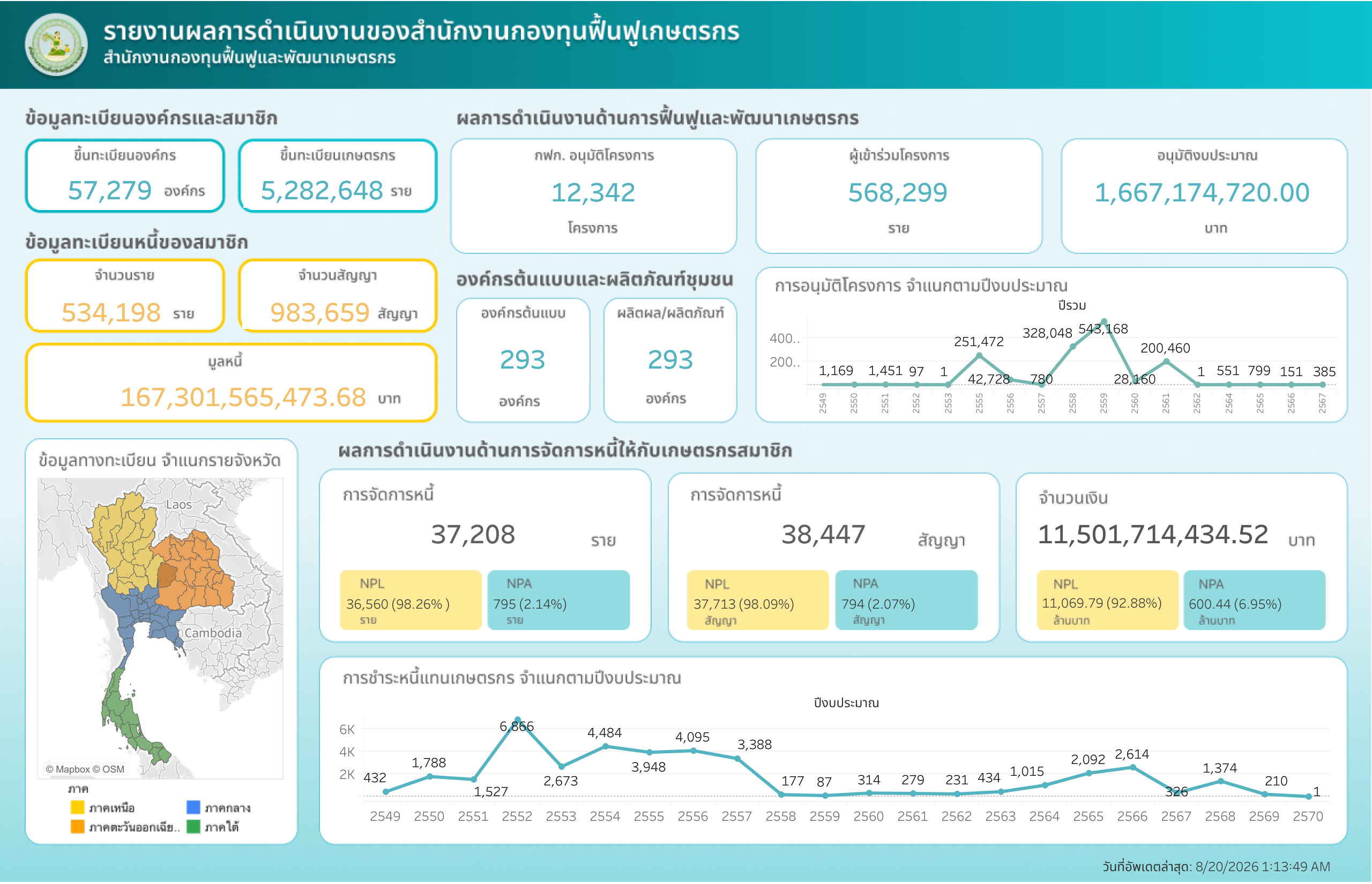 Dashboard_20260820.png